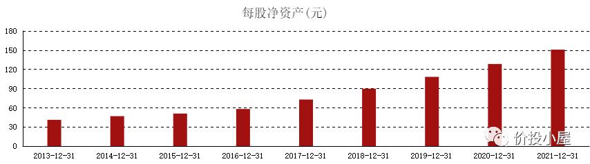 如何挖掘股票上涨逻辑,股票上涨的逻辑是什么