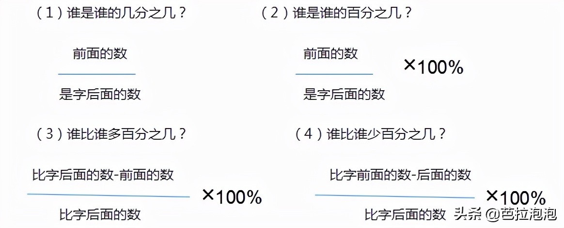 北师大版六年级上册数学讲解视频,北师大六年级上册数学知识点完整