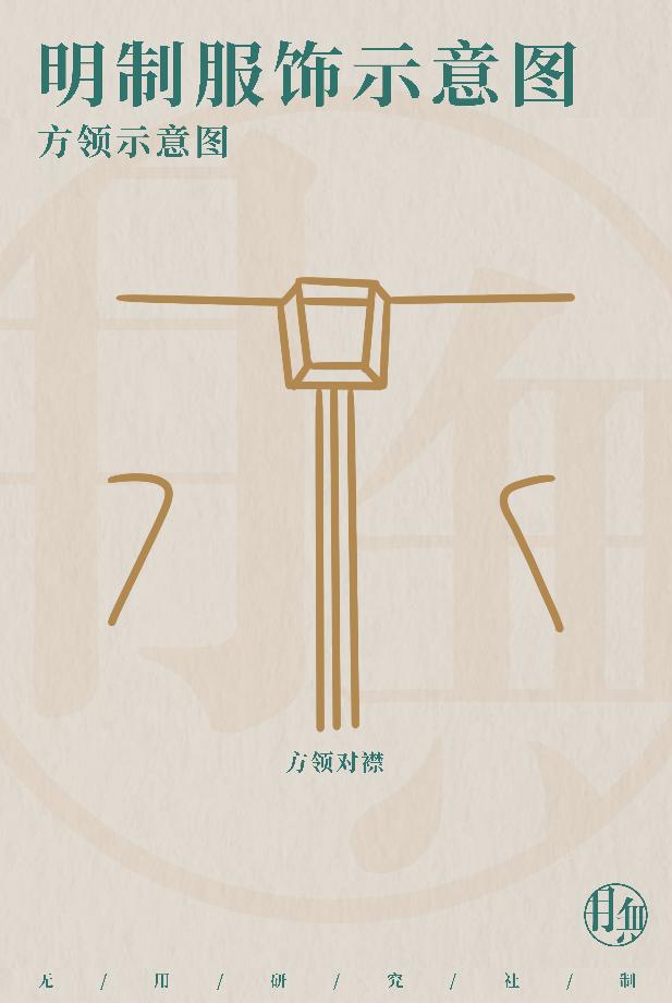 穿错衣服是违法的吗,穿错了衣服有什么后果