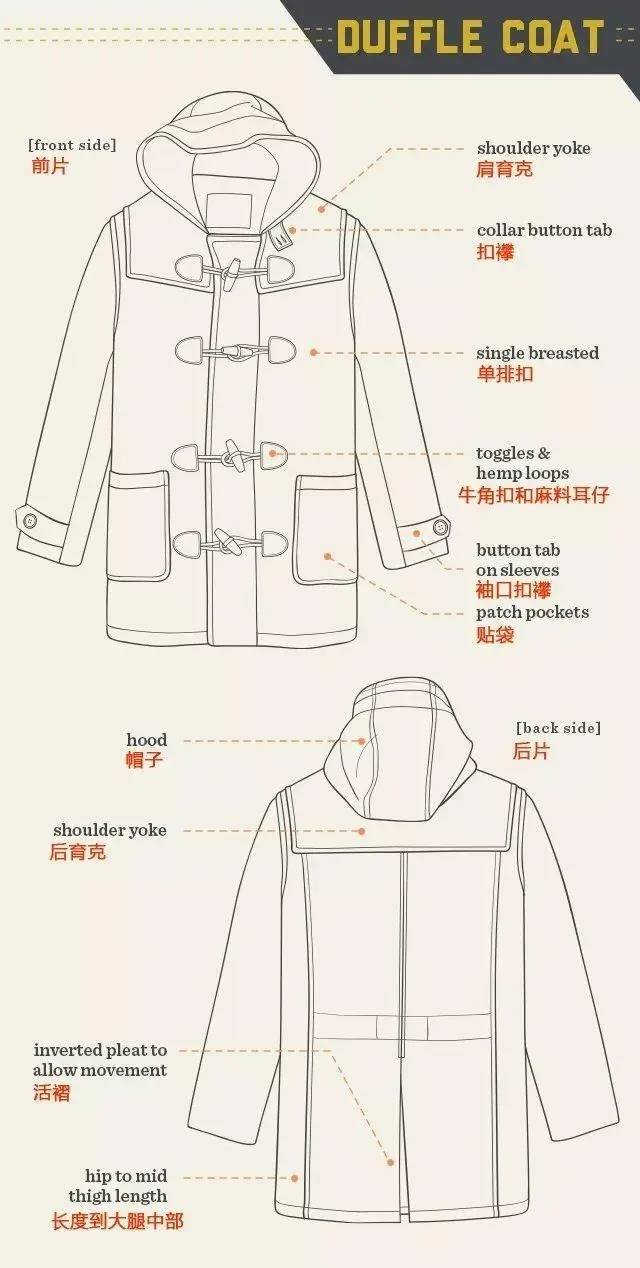 卡美滨卡Camabinc穿搭丨优雅与品质生活的绅士总离不开一件大衣