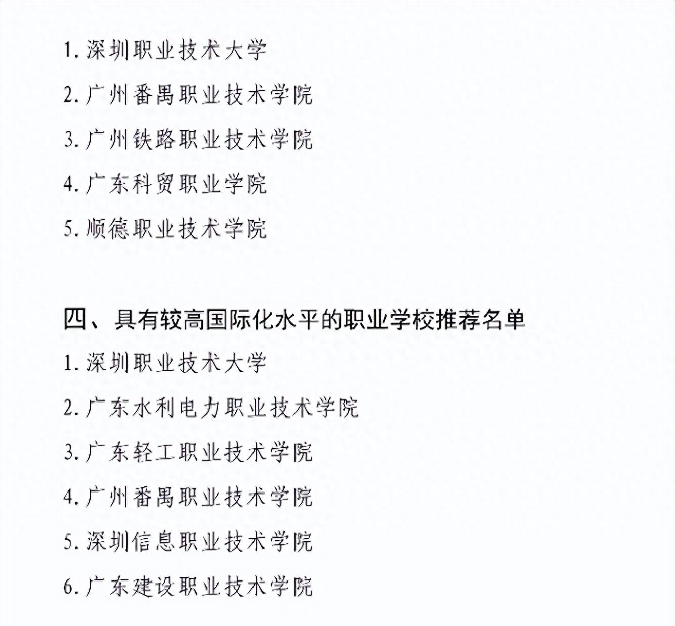 《揭秘2023广东深职专科官方推荐名单，夺冠高校曝光！》