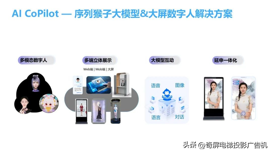 液晶屏户外广告机,智能全息投影广告机