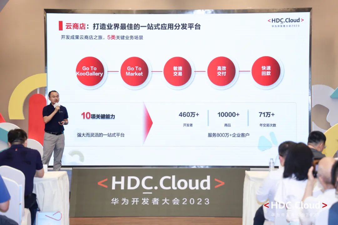 解锁开发成果的商业价值，云商店如何与开发者共赢未来？