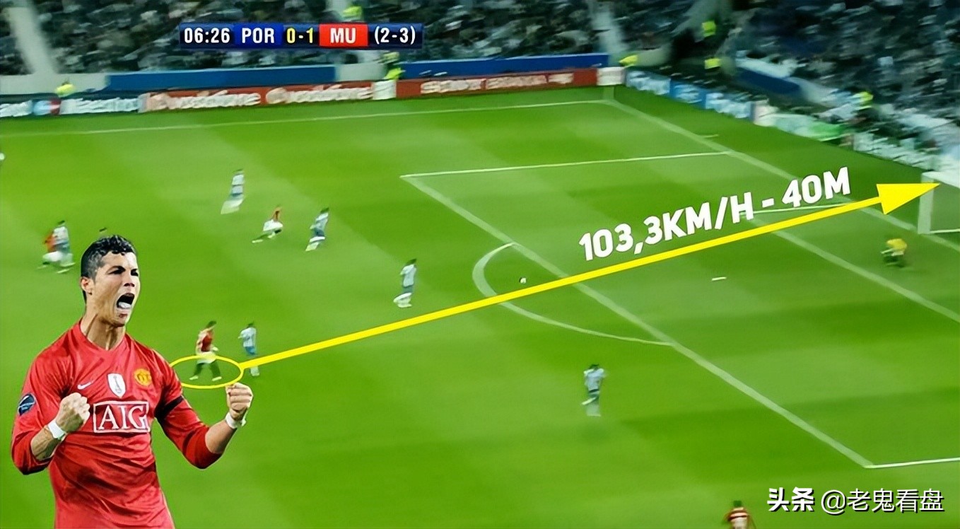 C罗一夜创下三大疯狂纪录，37岁上演足球的不老传奇