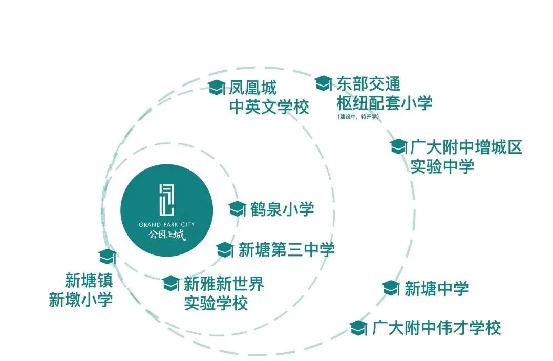 华润置地公园上城值不值得买,华润置地公园上城缺点