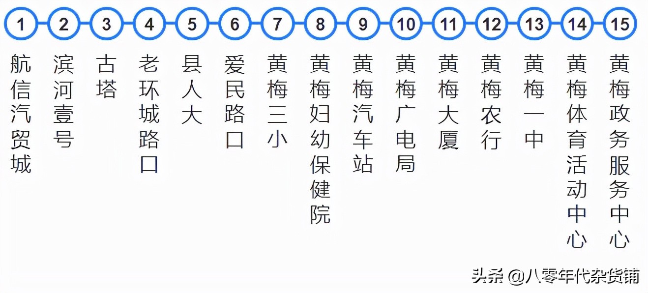 湖北蕲春黄冈城际公交车,浠水南站蕲春南站武穴北站比较