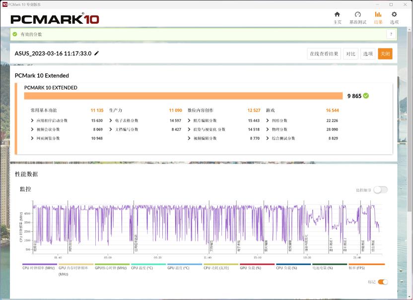 华硕灵耀x双屏pro优缺点2022款,华硕灵耀x双屏pro对比冰刃