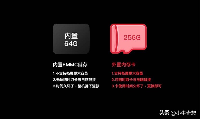 中国十大行车记录仪如何选购,2022年行车记录仪推荐