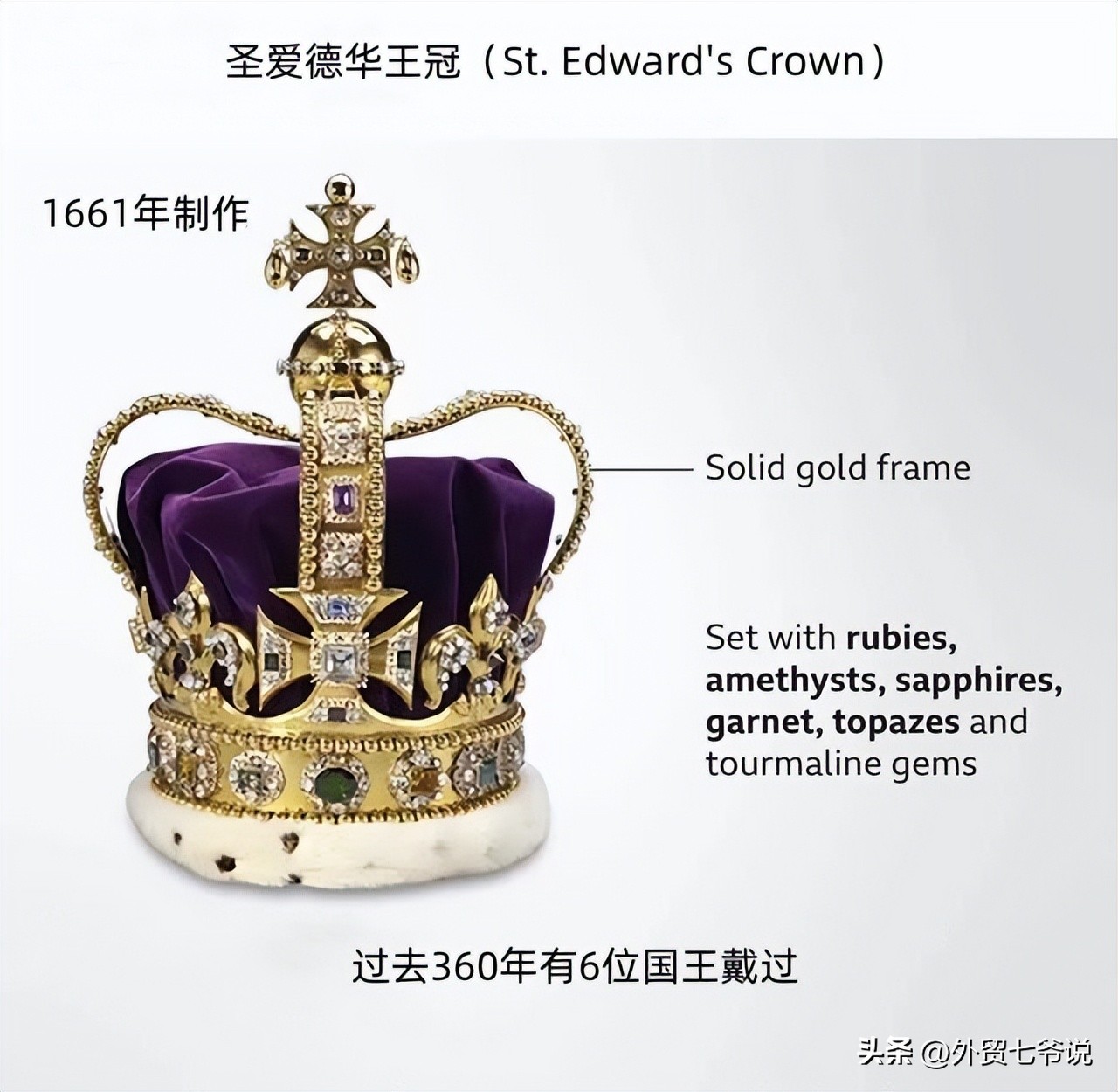 王冠查尔斯戴安娜,英国国王有多少个王冠