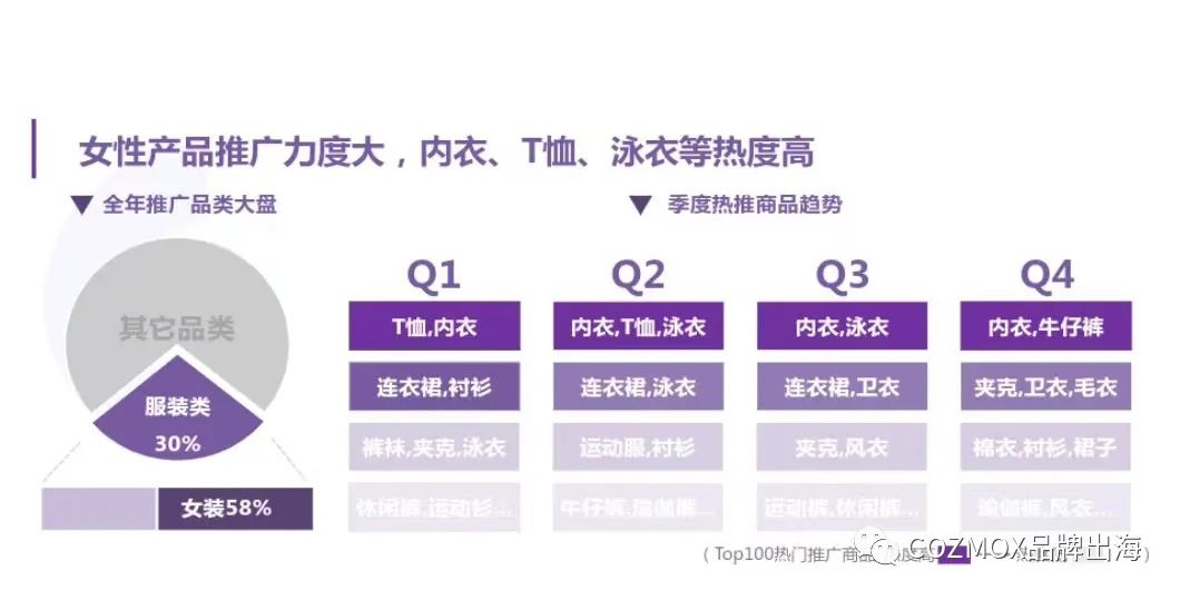 跨境电商如何才能做得比较成功,跨境电商成功案例