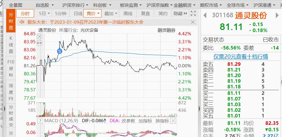 今日份,今日份开心短句