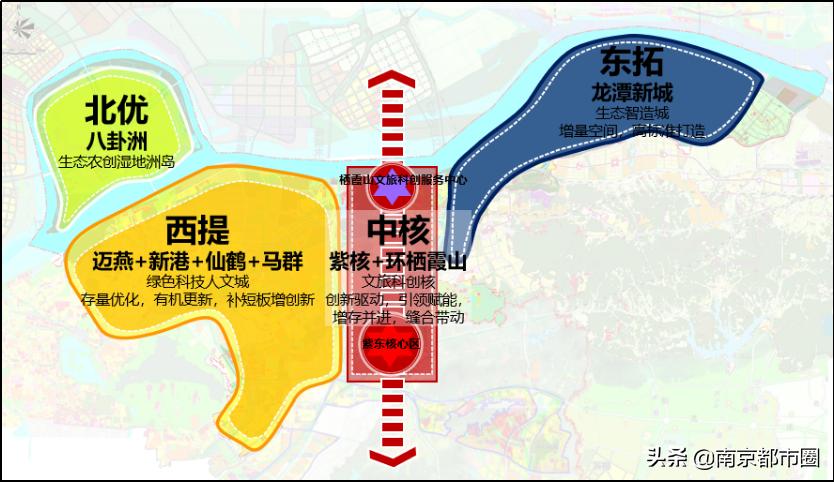 中核重组后如何发力,中核以后发展