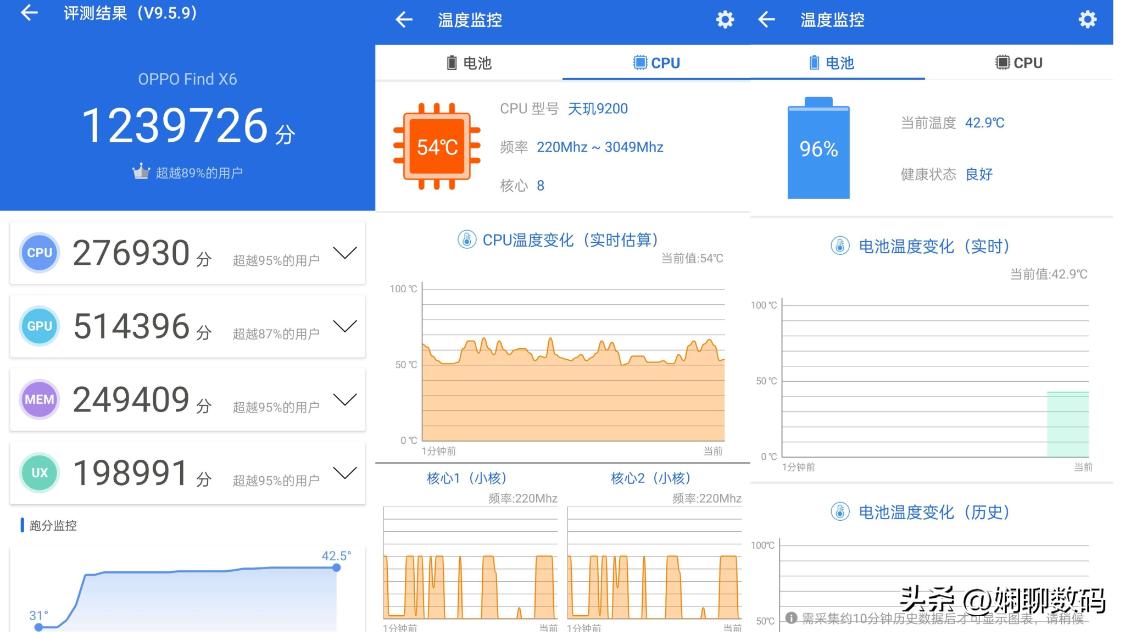 搭载天玑9200的手机为什么那么少,天玑9200将会在什么手机上搭载