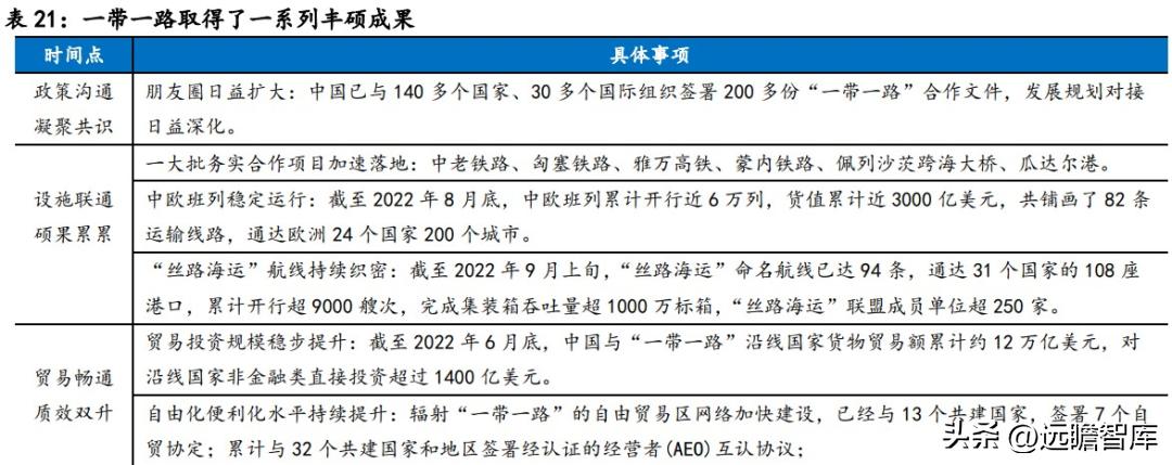 苏美达业绩,苏美达到底怎么样