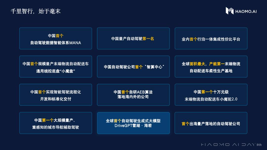 公布新定点、DriveGPT雪湖·海若宣布落地车型，毫末AIDAY干货满满