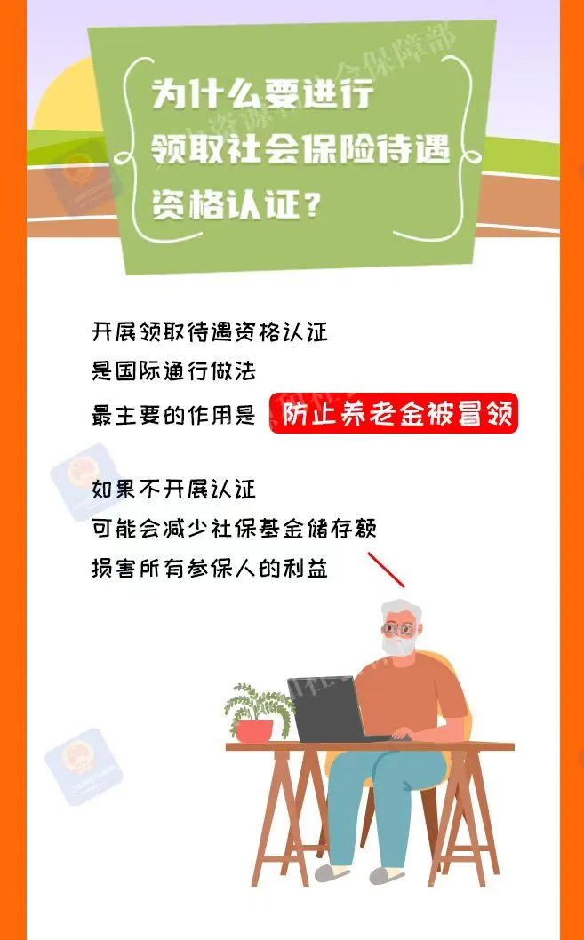 待遇领取认证信息查询,待遇领取认证手机怎么操作