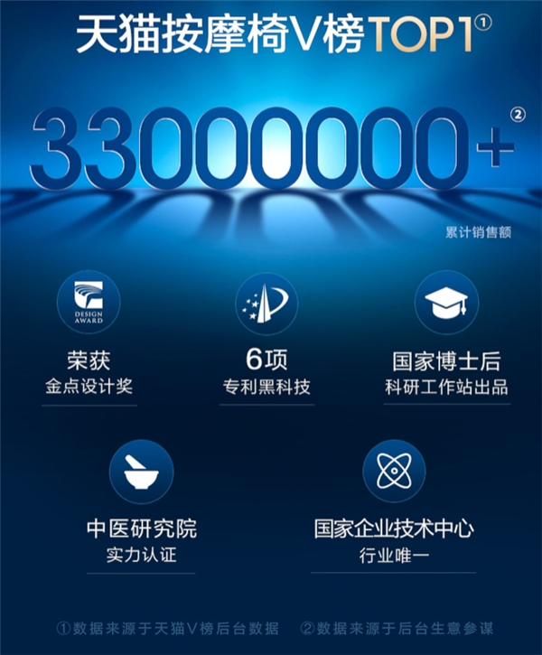 奥佳华x9按摩椅测评,奥佳华按摩椅母亲节售价