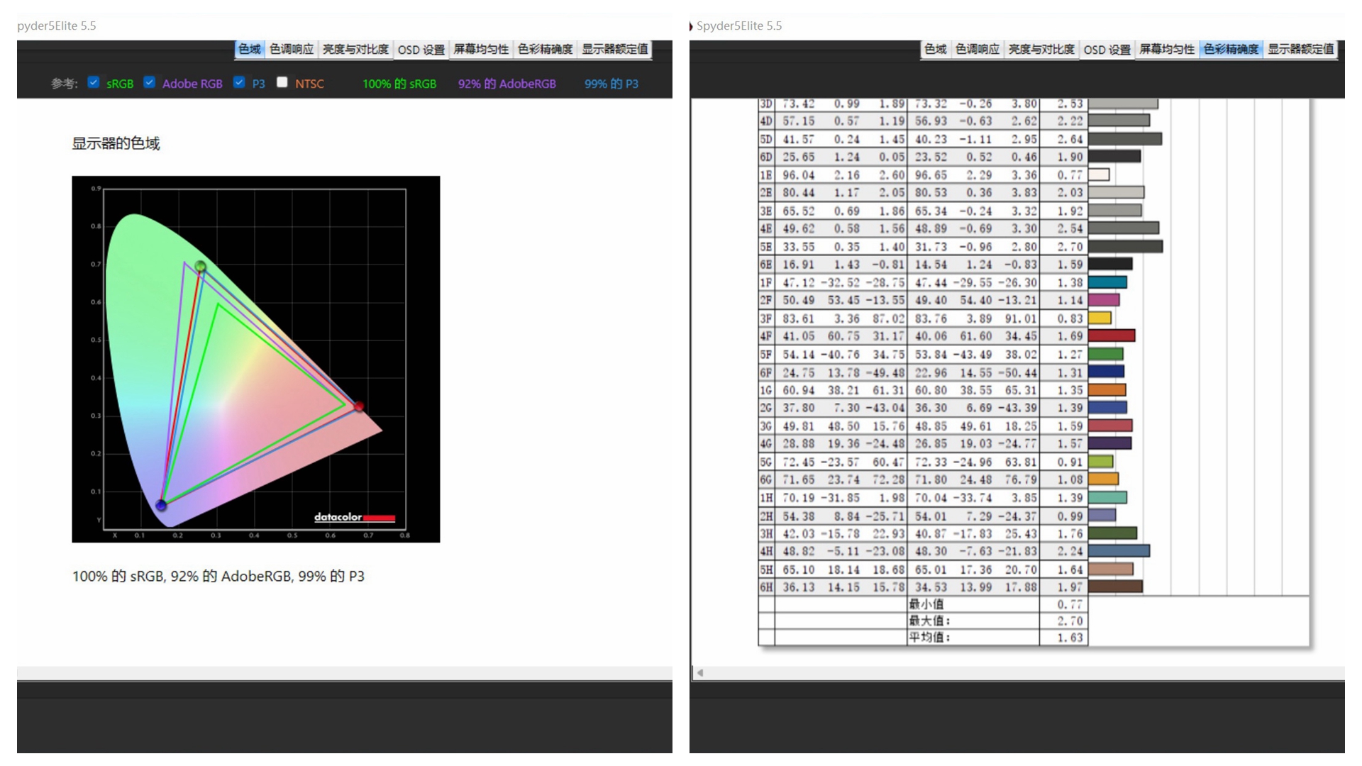 alienwarem15r7笔记本,男人的快乐就这么简单老外