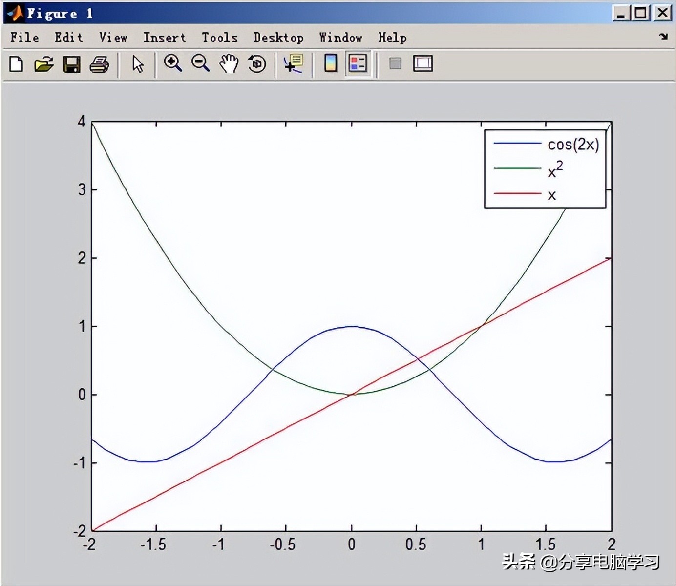 matlab软件基础,matlab基础学习教程