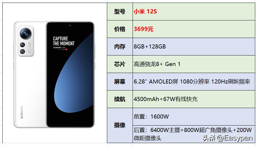 2023年【7月】3000-4000元手机选购总结推荐指南