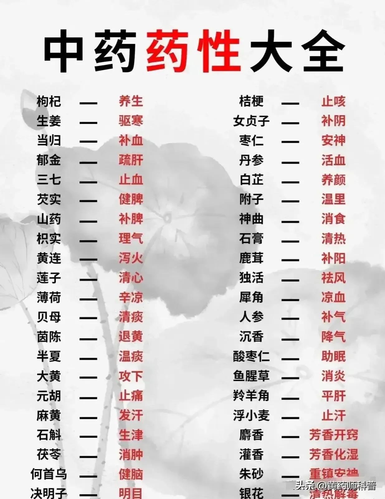 庚子日柱2023年癸卯年运势,癸卯年2023年哪个月出生最好