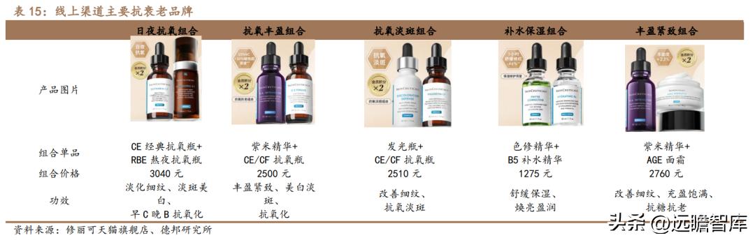 贝泰妮透明质酸修护生物膜,打造皮肤健康生态