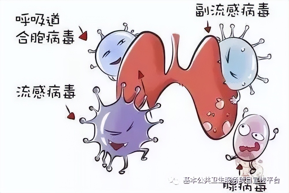 什么病毒儿童感染后反反复复发烧,儿童感染病毒一般发热几天