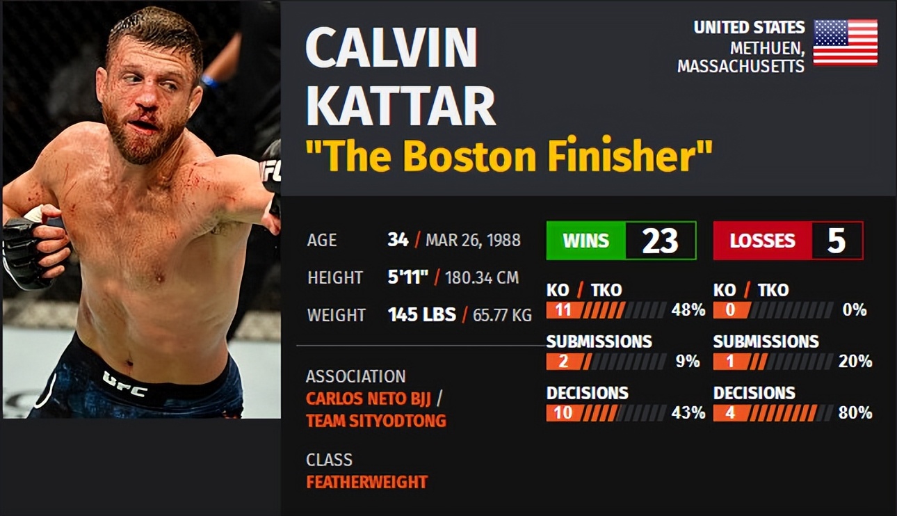 ufc比赛回放讲解,ufconespn第七期