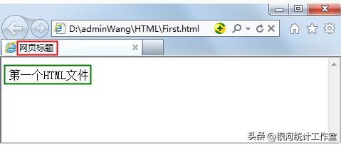 html源码统计工具,html语言编程入门