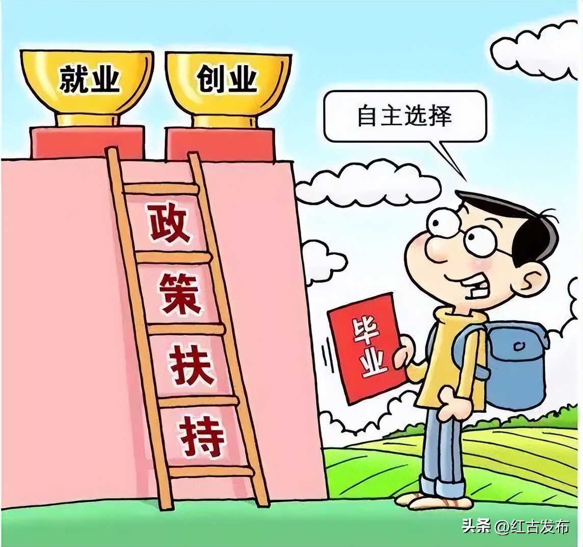 兰州市创业补贴政策,兰州大学毕业生落户最新政策