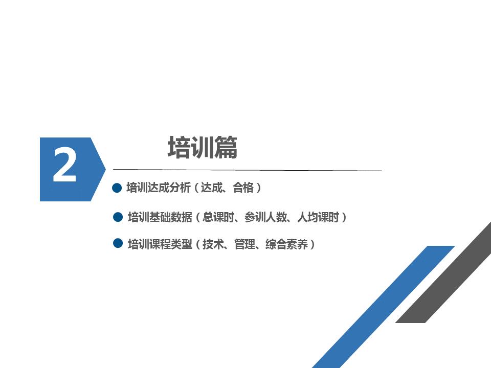 人事部月报怎么写,人事部门月报模板