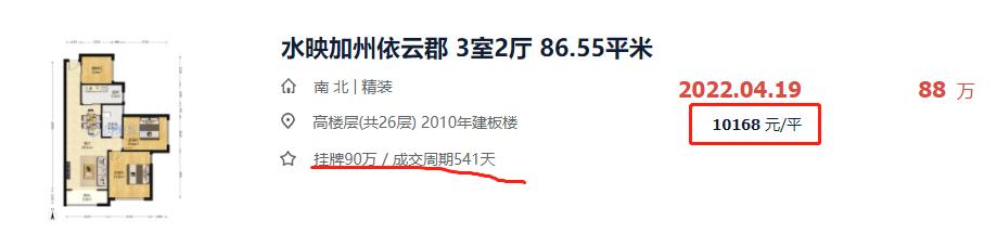 长沙总价45万左右的新楼盘,长沙二手房65平推荐楼盘