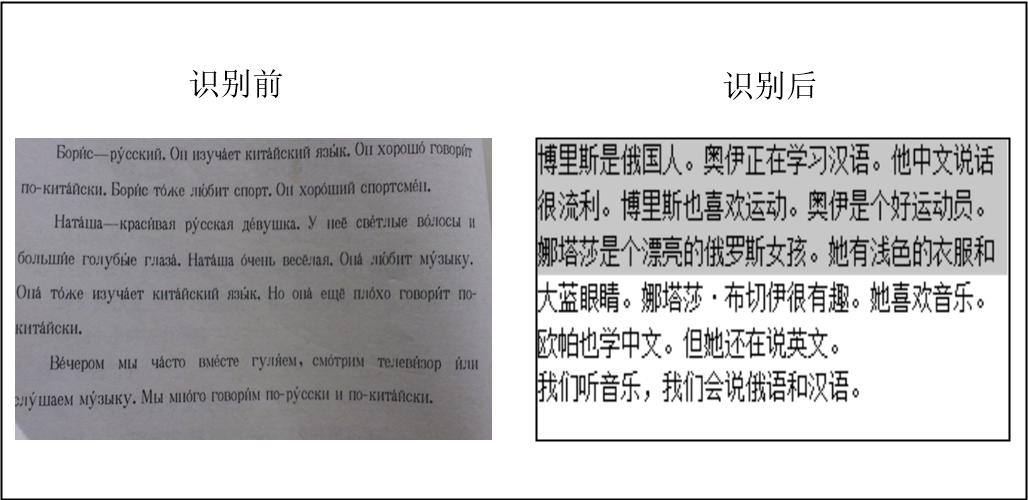俄语识别,俄语识图