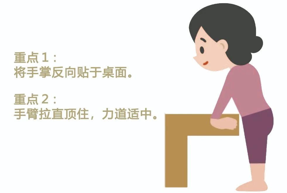 筋膜炎会腰酸背痛吗,腰酸背痛筋膜炎最好的恢复办法