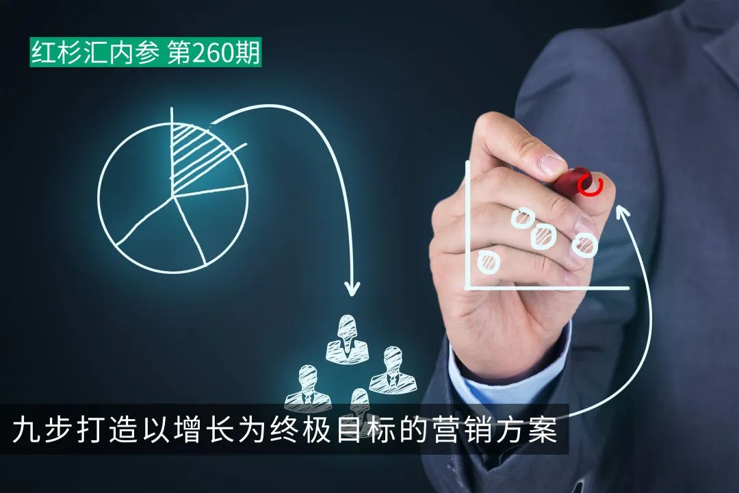 九步打造以增长为终极目标的营销方案|红杉汇内参