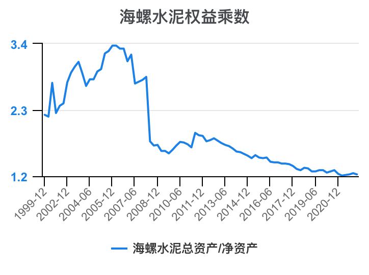 娴疯灪姘存偿21骞翠笁瀛ｅ害璐㈡姤鎶湶鏃堕棿,娴疯灪姘存偿2023骞翠竴瀛ｅ害涓氱哗棰勬祴