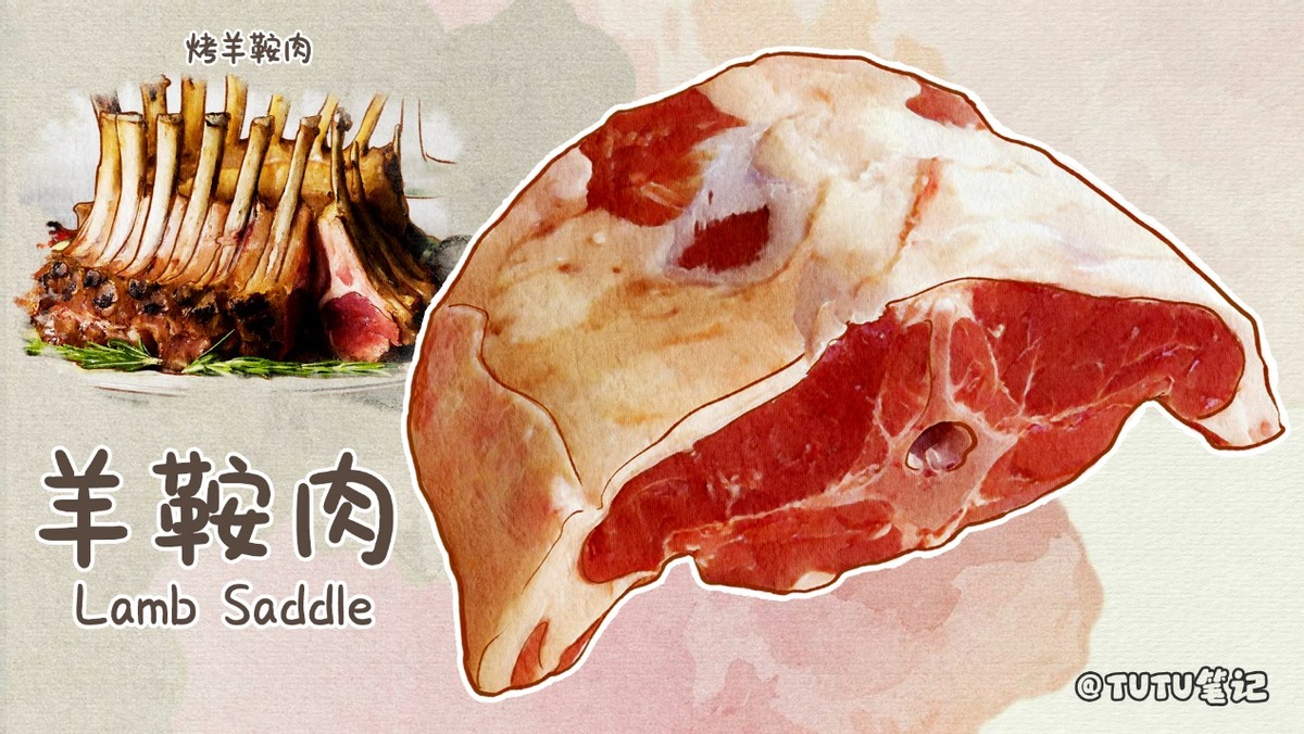 常见羊肉吃法和分类,史上最全羊肉各部位吃法