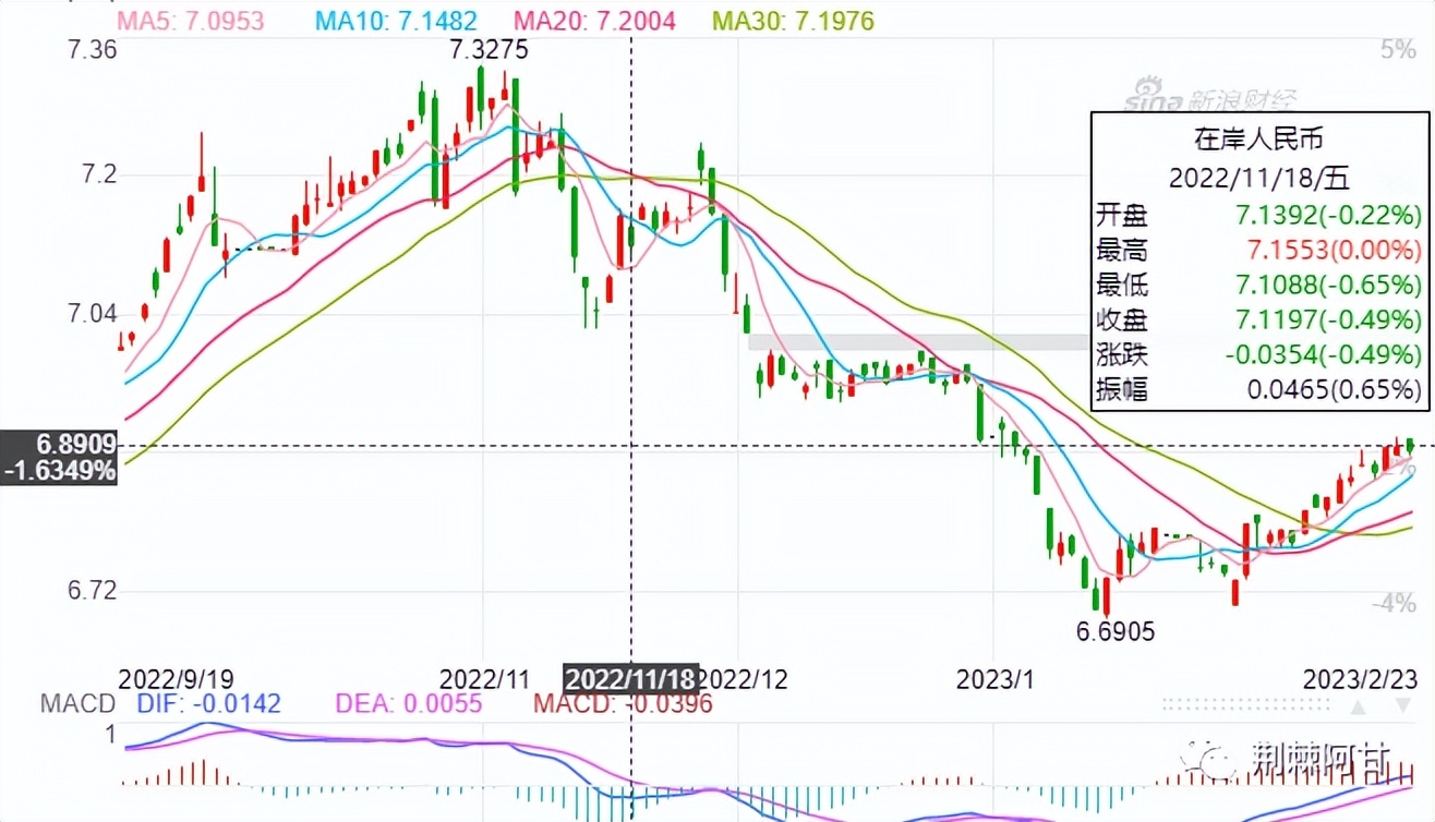 如果日本央行投降，对中国和世界有什么影响？