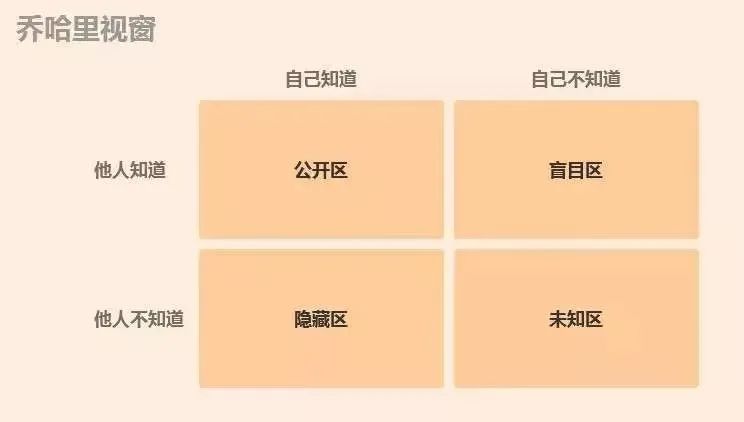 各行业内卷的深层次原因,行业内卷该如何调整心态