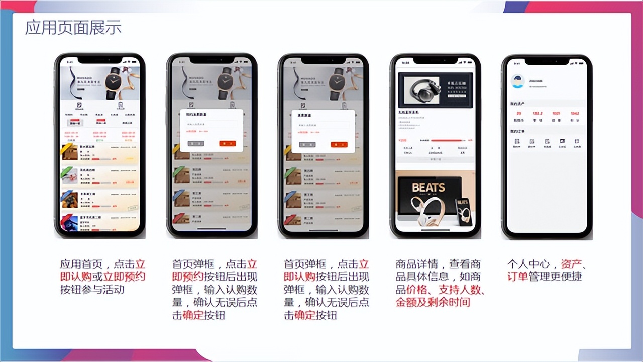 电商系统平台搭建,电商系统平台开发