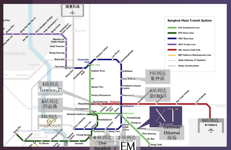 特价尾盘—XTEKKAMAI，总价110万起，买进曼谷顶级富人区亿甲迈！