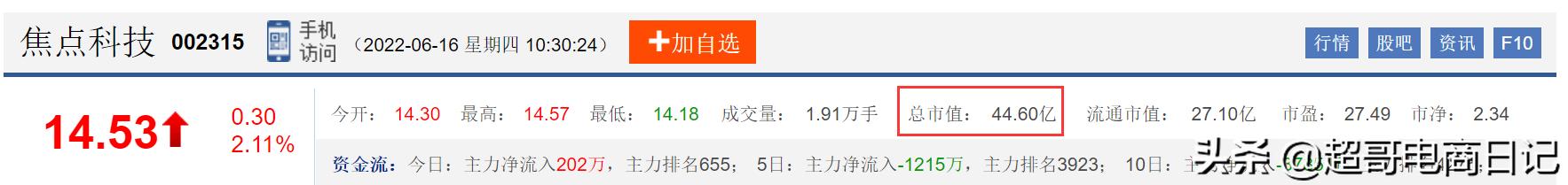 贸易商做阿里国际站还有机会吗,外贸出口阿里巴巴国际站值得做吗