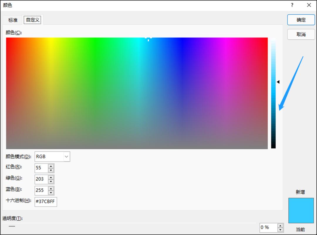 ppt做框架体系图模板,一页复杂的ppt怎么做