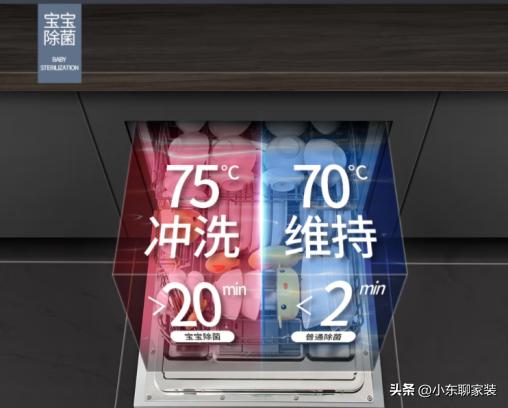 双十一洗碗机怎么选,双十一洗碗机
