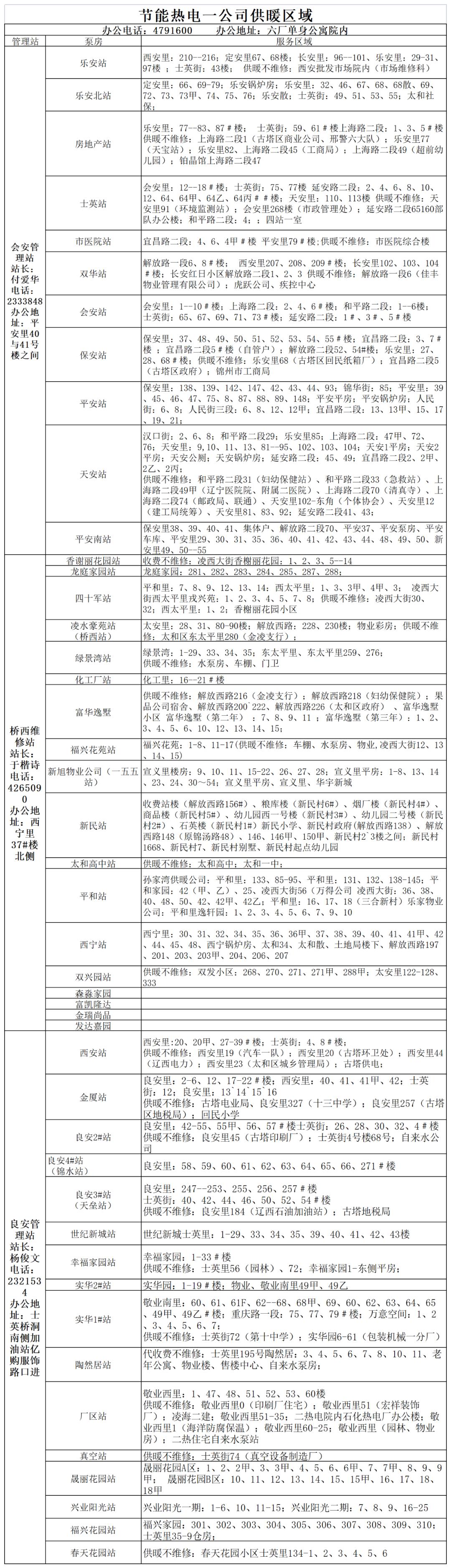 供热公司供暖时间表,2022年春季供热结束时间