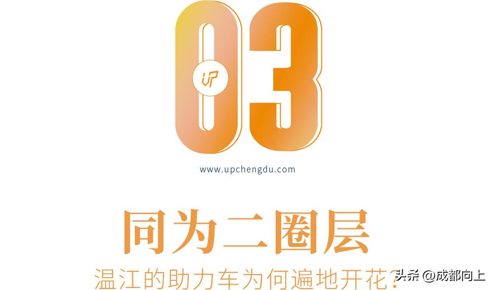 闆烽琛屽姪鍔涜溅,鎴愰兘闆烽琛屽姪鍔涜溅