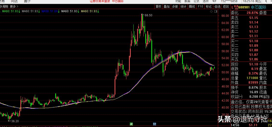为什么网上那么多教炒股视频,为什么有好多老师会直播讲解股票