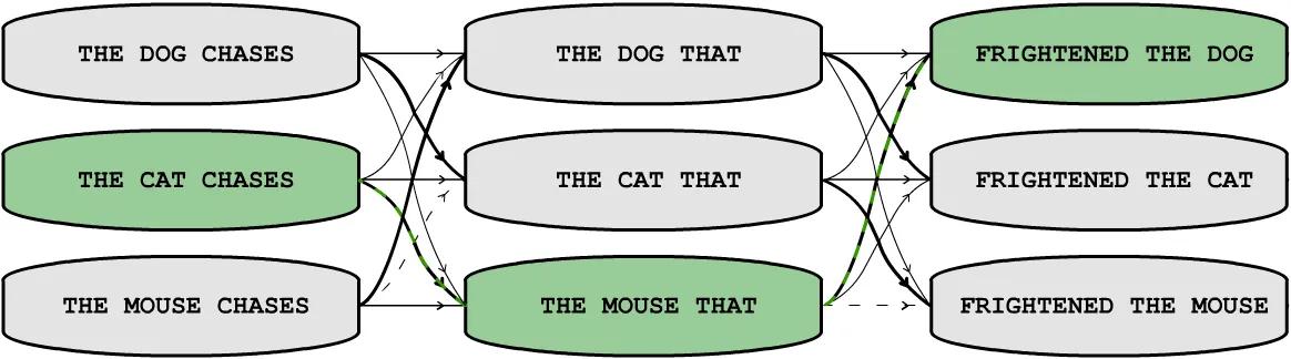 数学分析gpts,数学论证宇宙