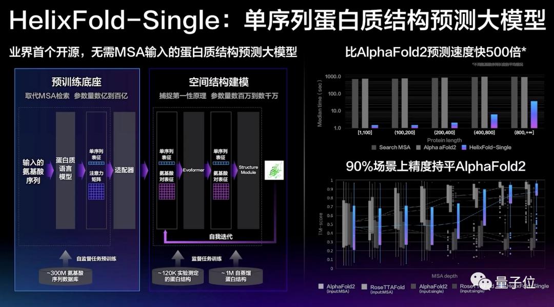 大模型百度,大模型体验