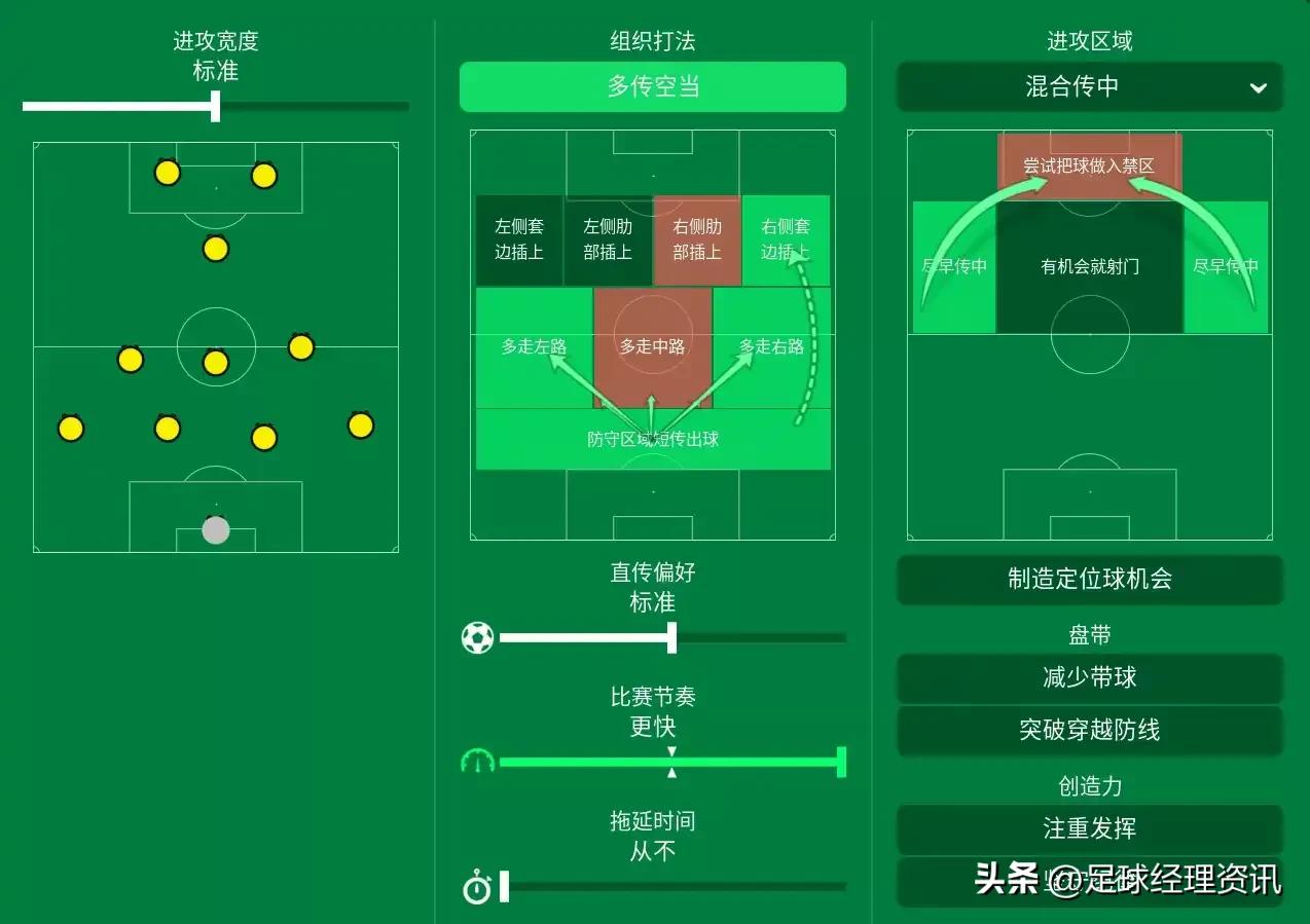 足球经理2024球员能力排行榜,足球经理2023最佳进攻阵容是什么